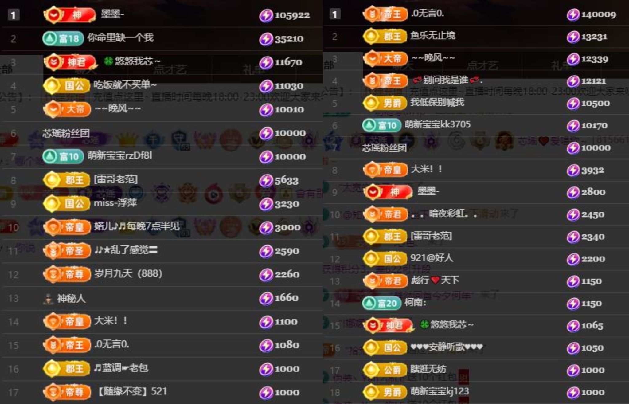 芯瑶❤️晚六点见～主播图片