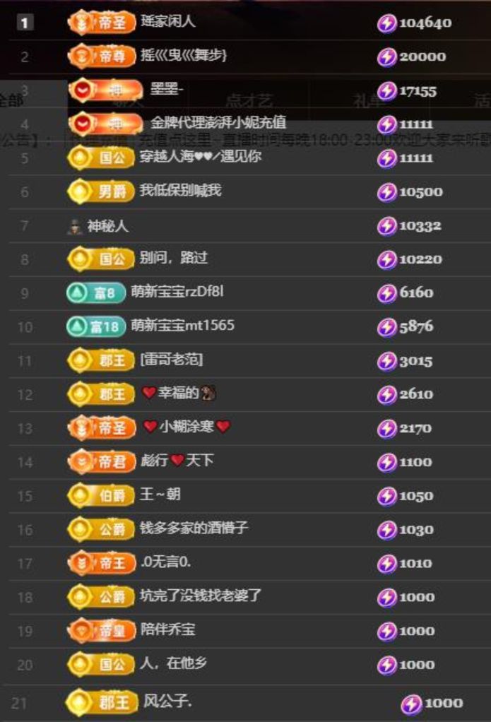 芯瑶❤️晚六点见～主播图片