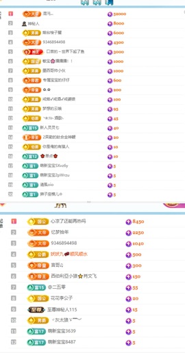 美吖鸭感谢哥哥们接生的图片