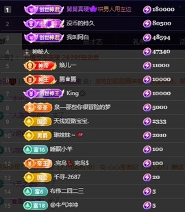 良田😈主播照片