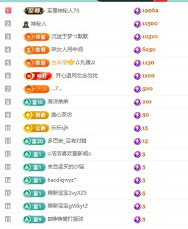 鸭鸭吖～🐰休的图片