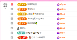 A代理❤玲儿❤主播照片