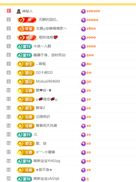 涛子爱唱歌的图片
