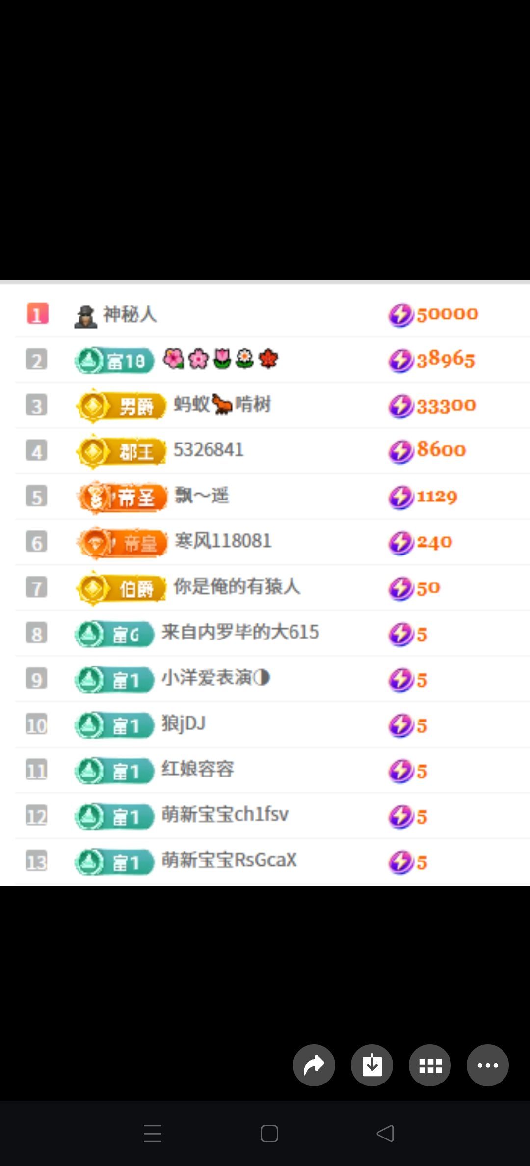 夏FUW贺我东方帝君的图片