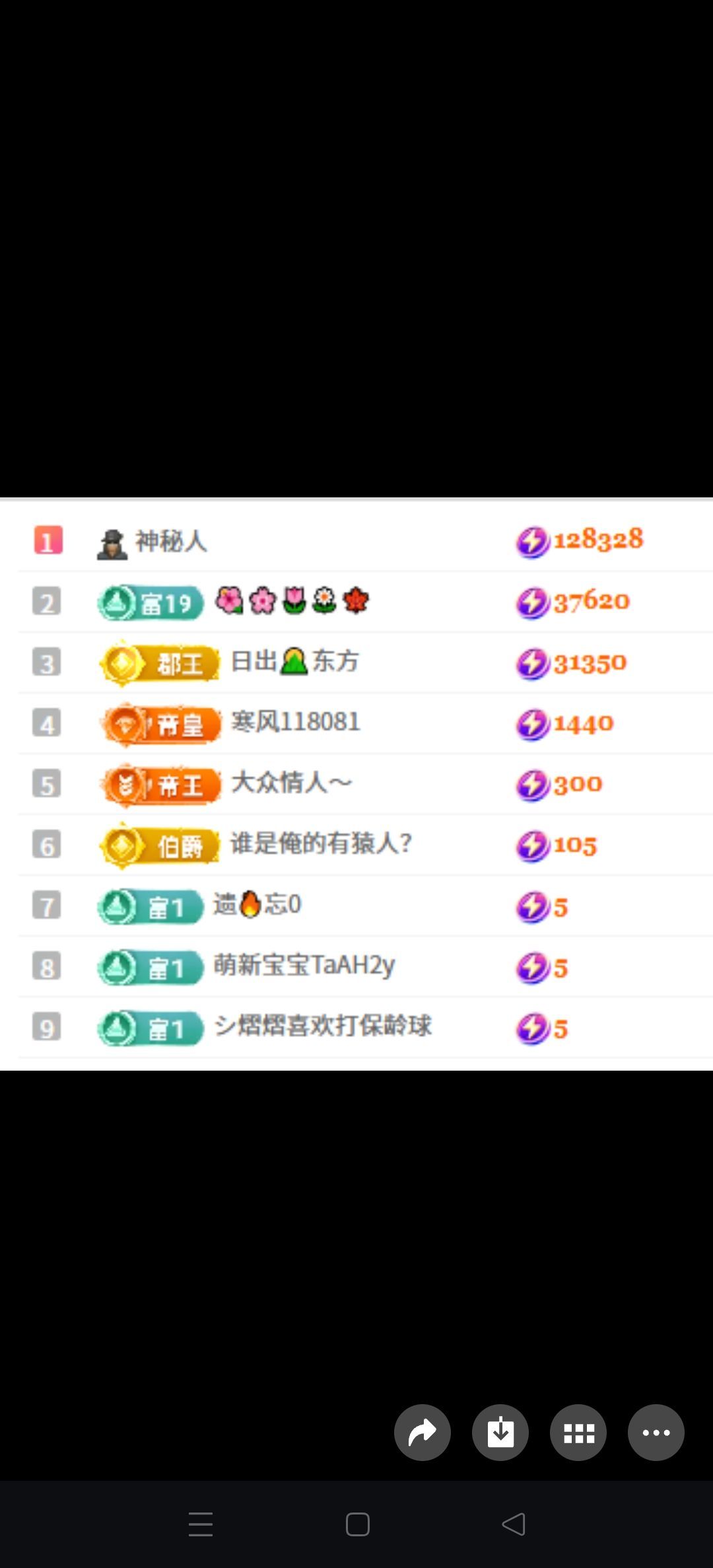 夏FUW贺我东方帝君的图片