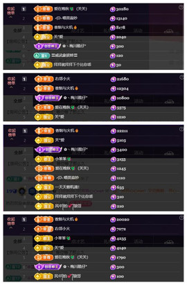 🎶关关🎶主播照片