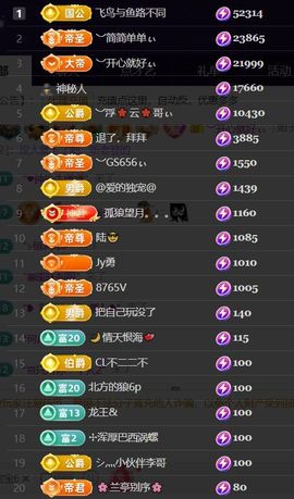 ︶薀昕努力升红冠❤ぃ的图片