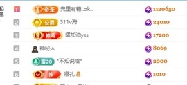 小董事下午1晚上7的图片