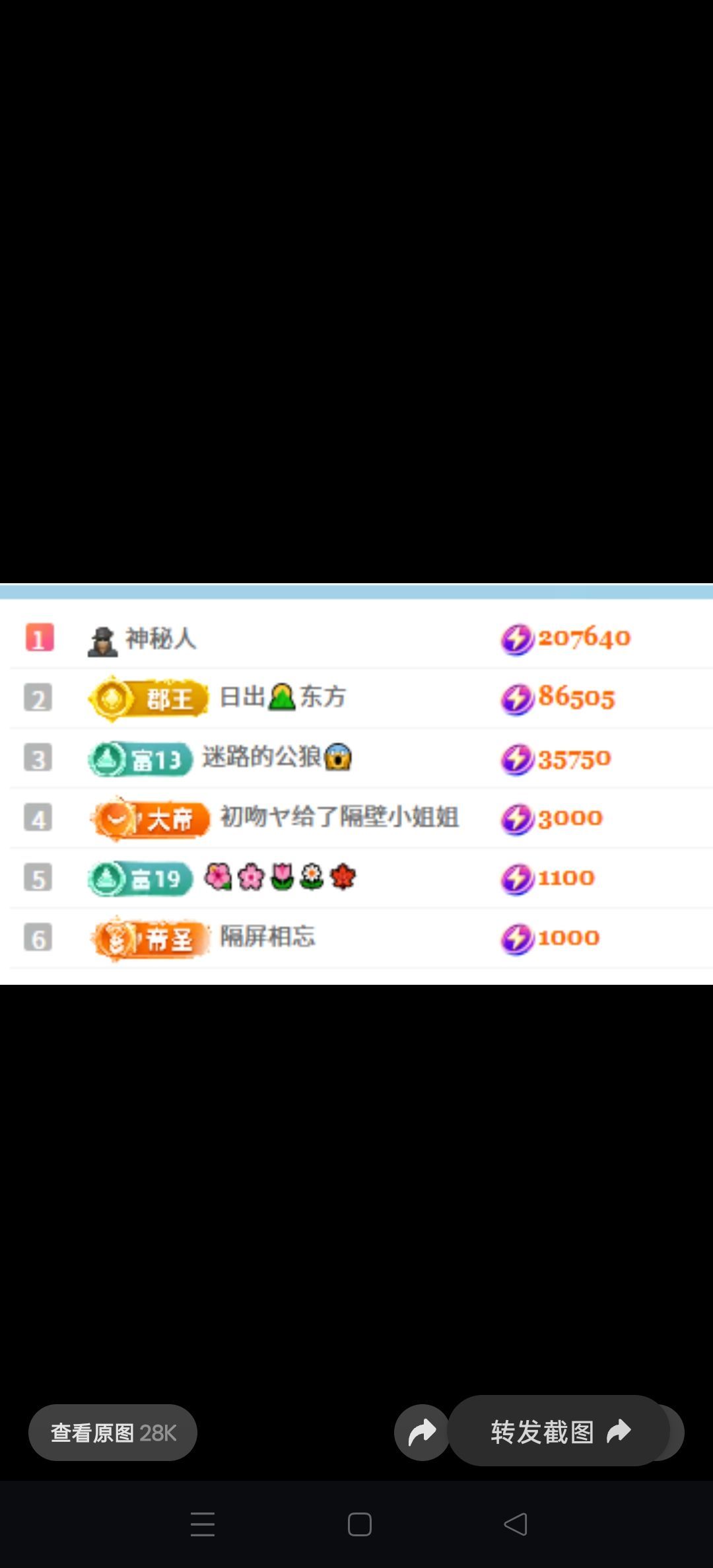 夏FUW贺我东方帝君的图片