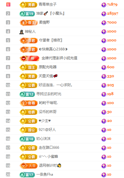 大坤•歌贺我虫子伯爵的主播照片