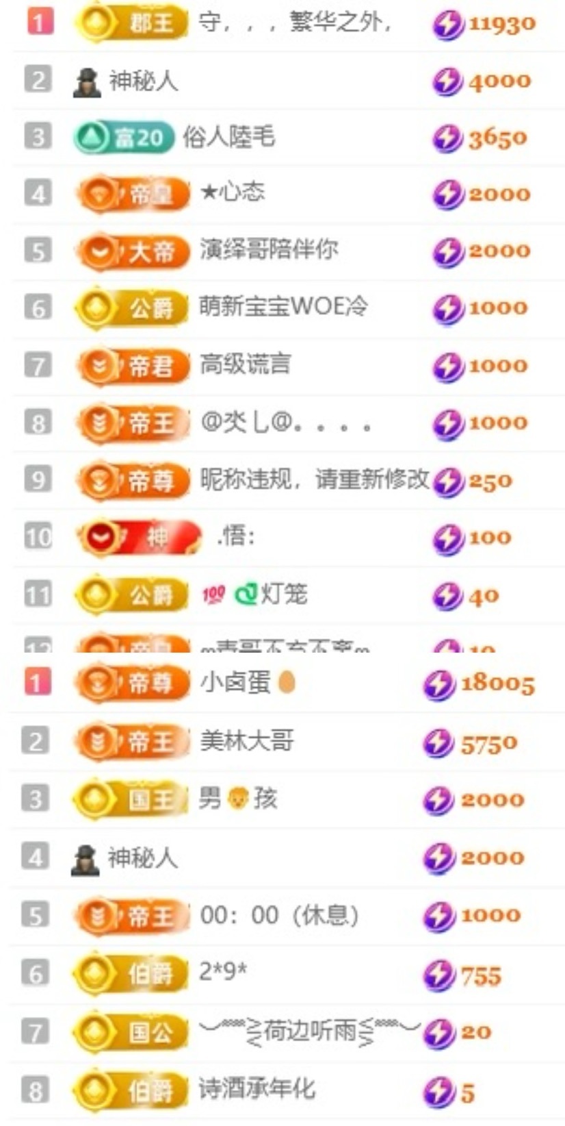 小米！!主播图片