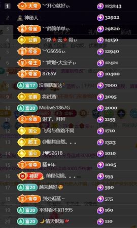 ︶薀昕努力升红冠❤ぃ的图片