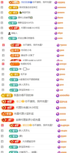 小圈圈圈哇主播照片