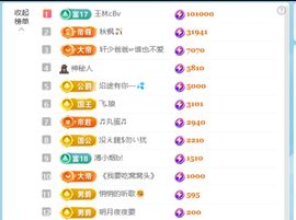 杨小娜娜娜娜娜的图片