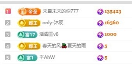 林诗施吖主播照片