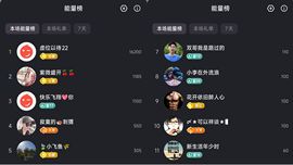 婷婷💕感恩遇见的图片