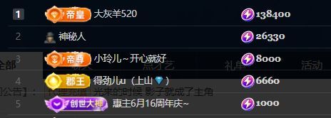 十六呀💦主播图片