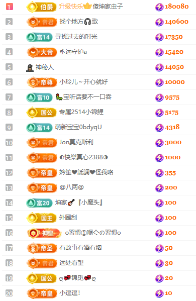 坤贺虫子国公听歌帝王主播图片