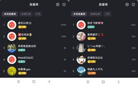 婷婷💕感恩遇见的图片