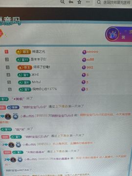 小柔u点凶29号生日的图片