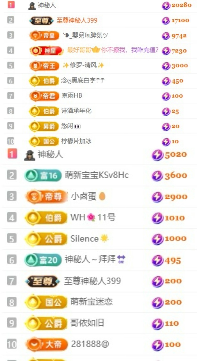 小米！!主播图片