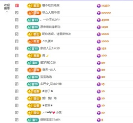 洁儿宝宝💗的图片