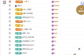 洁儿宝宝💗的图片