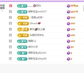 柒七💋小鱼的图片