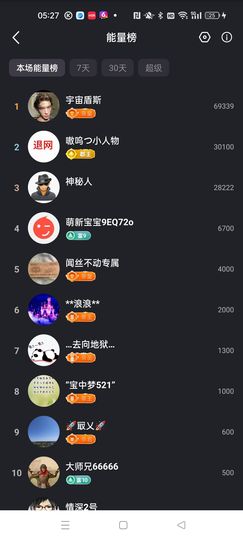 茶茶贺我宇宙帝尊啦的图片