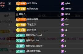 苏苏，越来越好主播照片