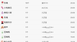 新人九万求百元的图片