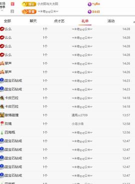 新人九万求百元的图片
