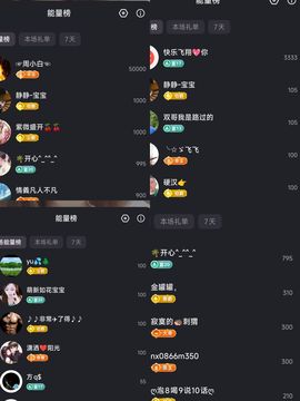 婷婷💕感恩有你陪伴的图片
