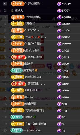︶薀昕努力升红冠❤ぃ的图片