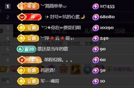 ︶薀昕努力升红冠❤ぃ的图片