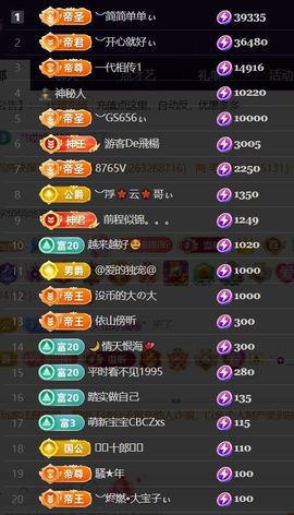 ︶薀昕努力升红冠❤ぃ的图片