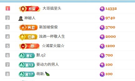 宥理u的主播照片
