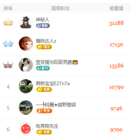 雀跃！开训！晚八点播的图片