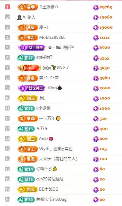 大静静😘的主播照片