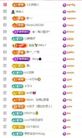大静静😘朋友过生日主播照片