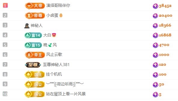 小米！!主播图片