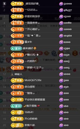 ︶薀昕努力升红冠❤ぃ的图片
