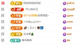 鸭鸭吖~🐰休的图片