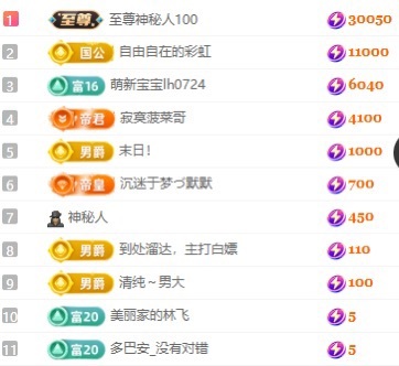 酱板鸭哦豁主播图片