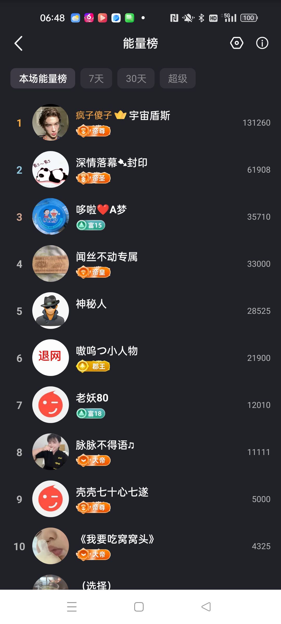 茶茶贺封印哥荣升大神主播图片