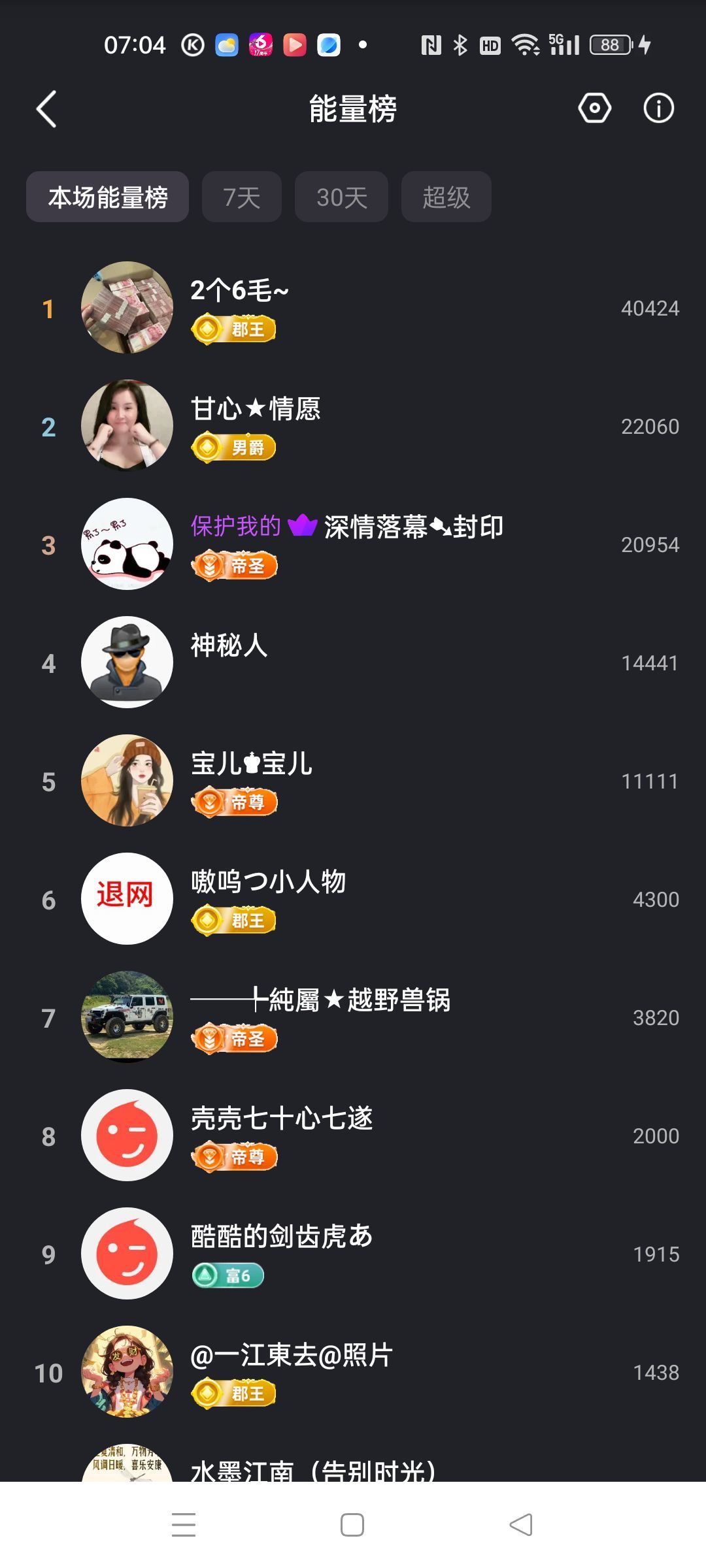 茶茶贺封印哥荣升大神主播图片