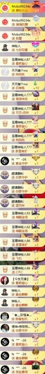 ゛✿﹏彼CI若相惜✿的图片