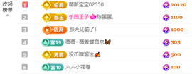 雀跃！开训！晚八点播的图片
