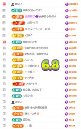 娜扎🧸的图片