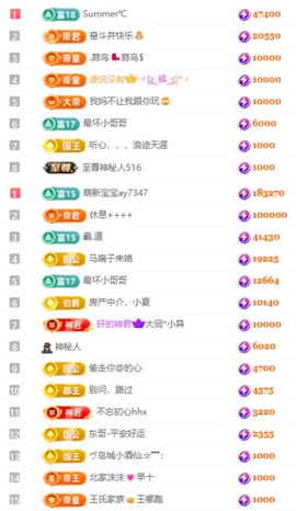 娜扎🧸的图片